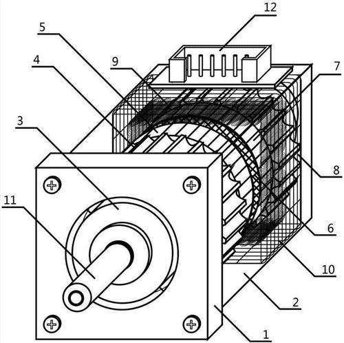 步進電機工作原理與細(xì)分原理個人理解